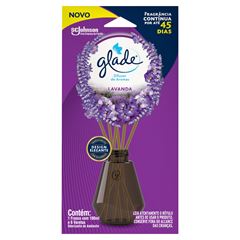 GLADE DIFUS LAVANDA 100ML